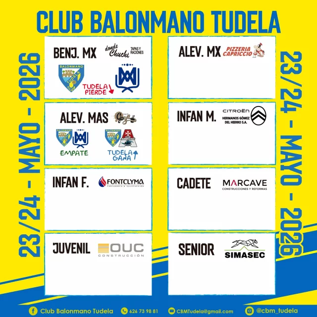 🟡🔵DOBLETE ALEVÍN🔵🟡

Vamos a poner un poco al día nuestros seguidores de lo que hemos tenido en la ultima jornada de la temporada.

Por un lado el Benjamín @dondechuchitudeladeduero CBM Tudela cerró la campaña con derrota, pero después de haber hecho un gran año en el que se ha cumplido y con creces el objetivo de esta categoría: Pasárselo bien, ganar algún partido y descubrir el balonmano.

Por otro lado tenemos al alevín Masculino @cafebargoya CBM Tudela que el domingo en Portillo se proclamó campeón de la copa de @dip_valladolid , y que sumado a la gran temporada realizada les hace terminar con doblete junto con la liga FMD. No obstante el gran triunfo de esta categoría ha sido la gran mejora de sus compañeros del @pizzecapriccio CBM Tudela.

Y con esto y un bizcocho, hasta el sábado que viene a las 8.

1...2...3...¡TUDELA!💛💙🤾‍♂️💪